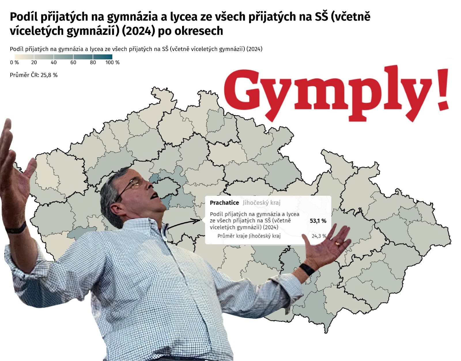 Někde už polovina lidí na všeobecné obory chodí. Prachaticko – lídr Česka! Víc na DataPAQ.cz